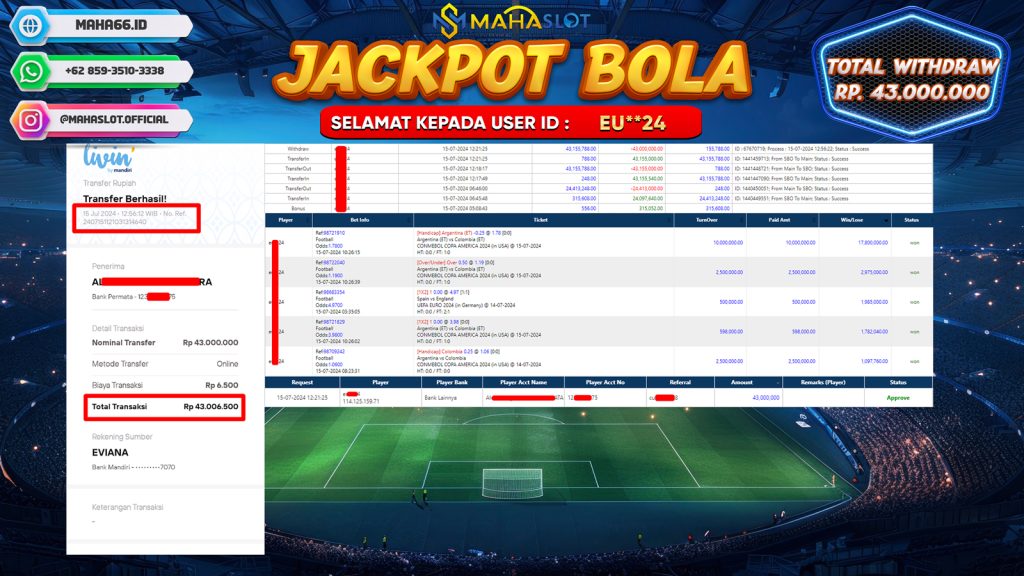 MAHASLOT JACKPOT BOLA SBOBET Rp. 43.000.000,- LUNAS